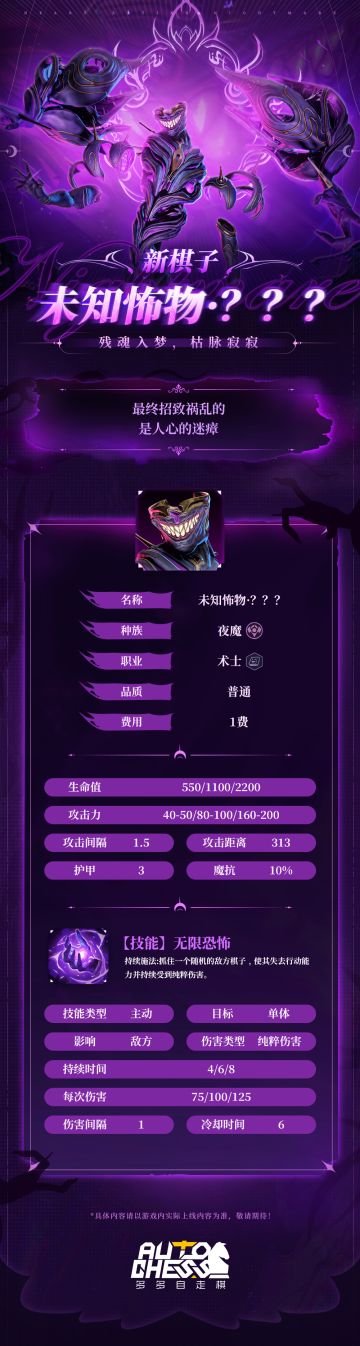 新棋子——未知怖物·？？？