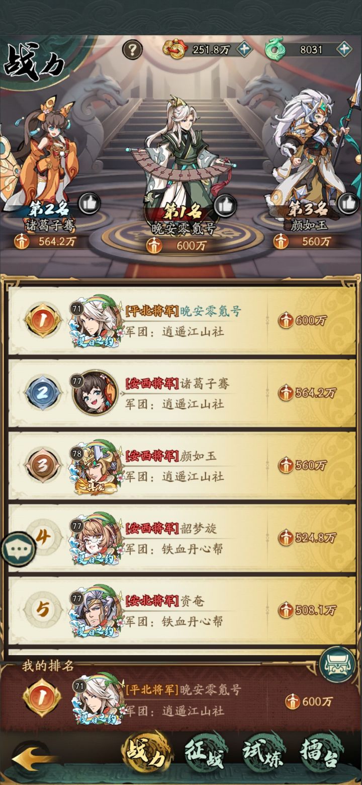 零氪20天600万留念截图