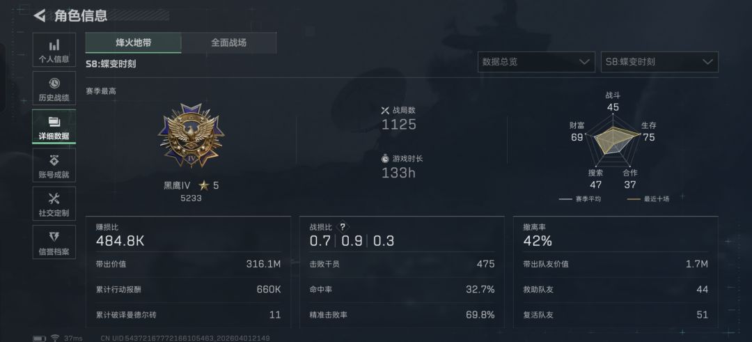 求一波好友 2