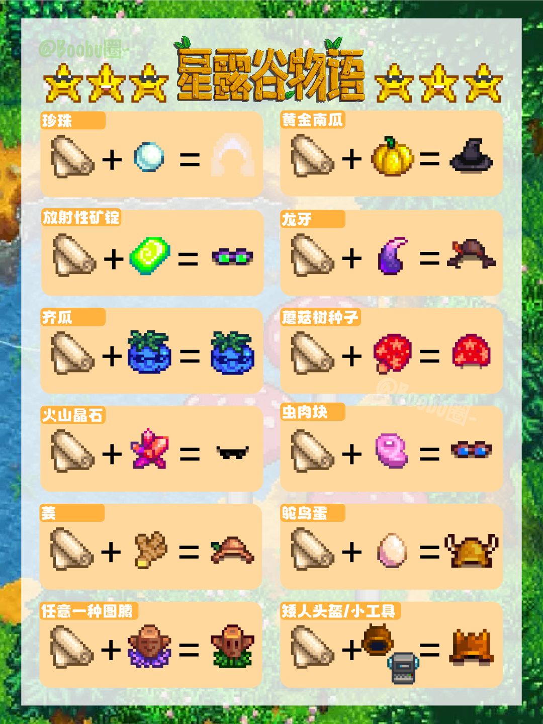 星露谷|盘点❷❾顶帽子的制作配方大全‼️ 2
