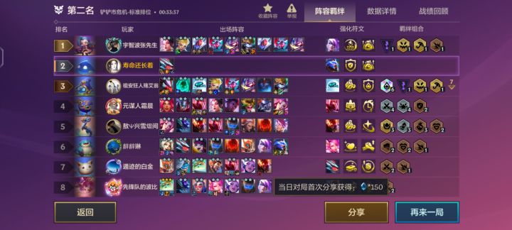 这角色还是差点东西拿不到第一截图