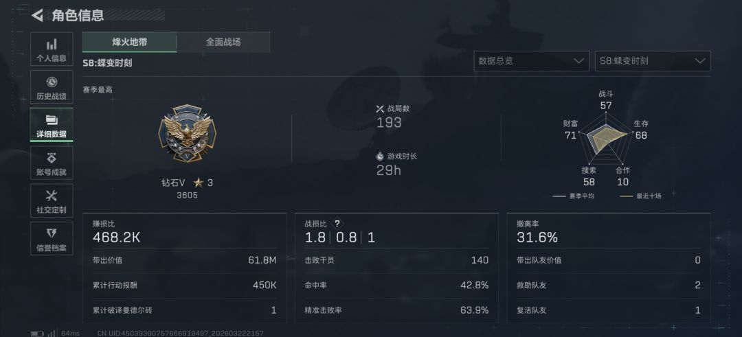 闲散疯医一枚,找固排 1