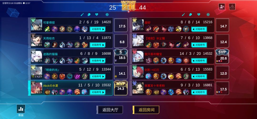 幸亏是赢了,输了就破防了 2