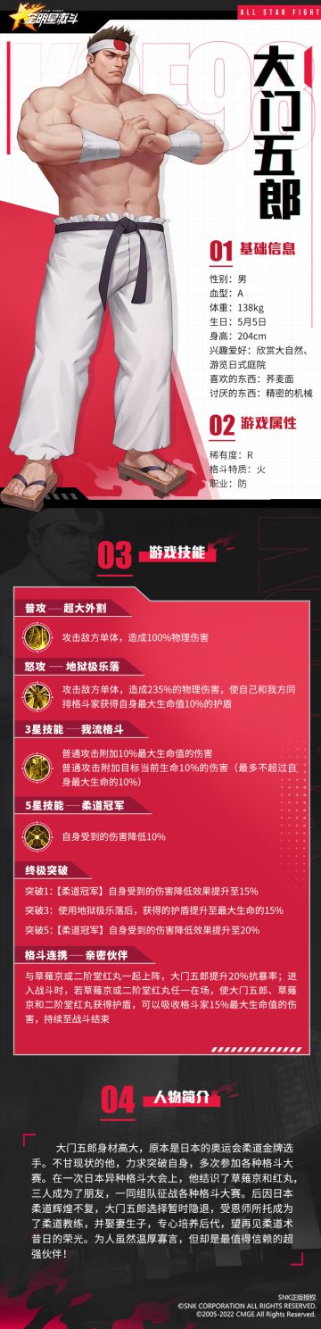 格斗家档案｜千锤百炼的肉体胜过千军万马——大门五郎