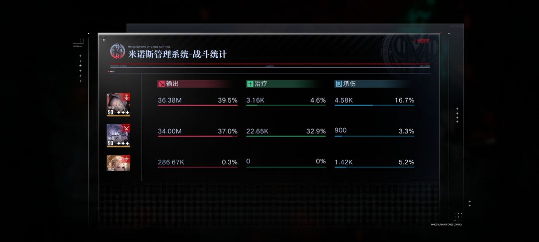 终于一万了 2