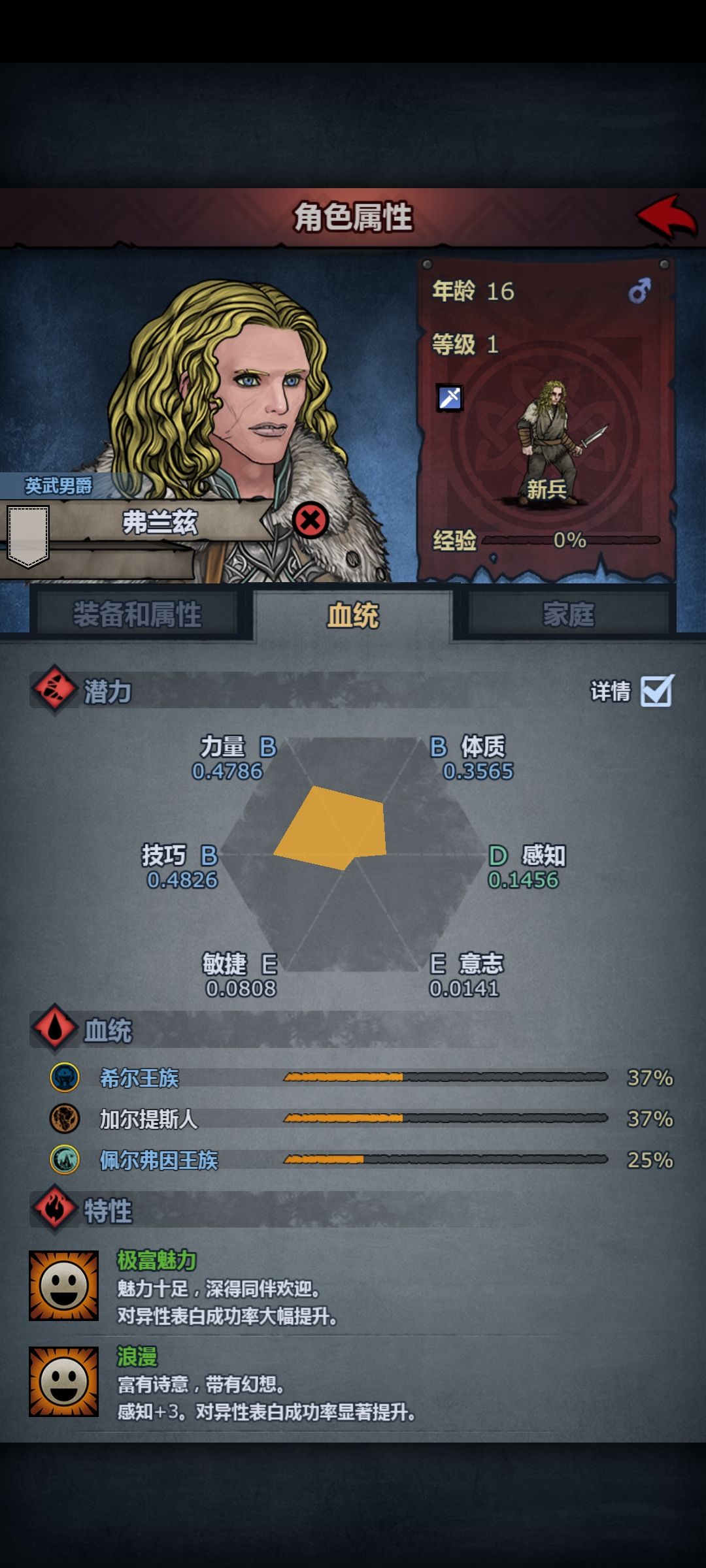 这些属性分配的人要怎么选择职业呢? 5