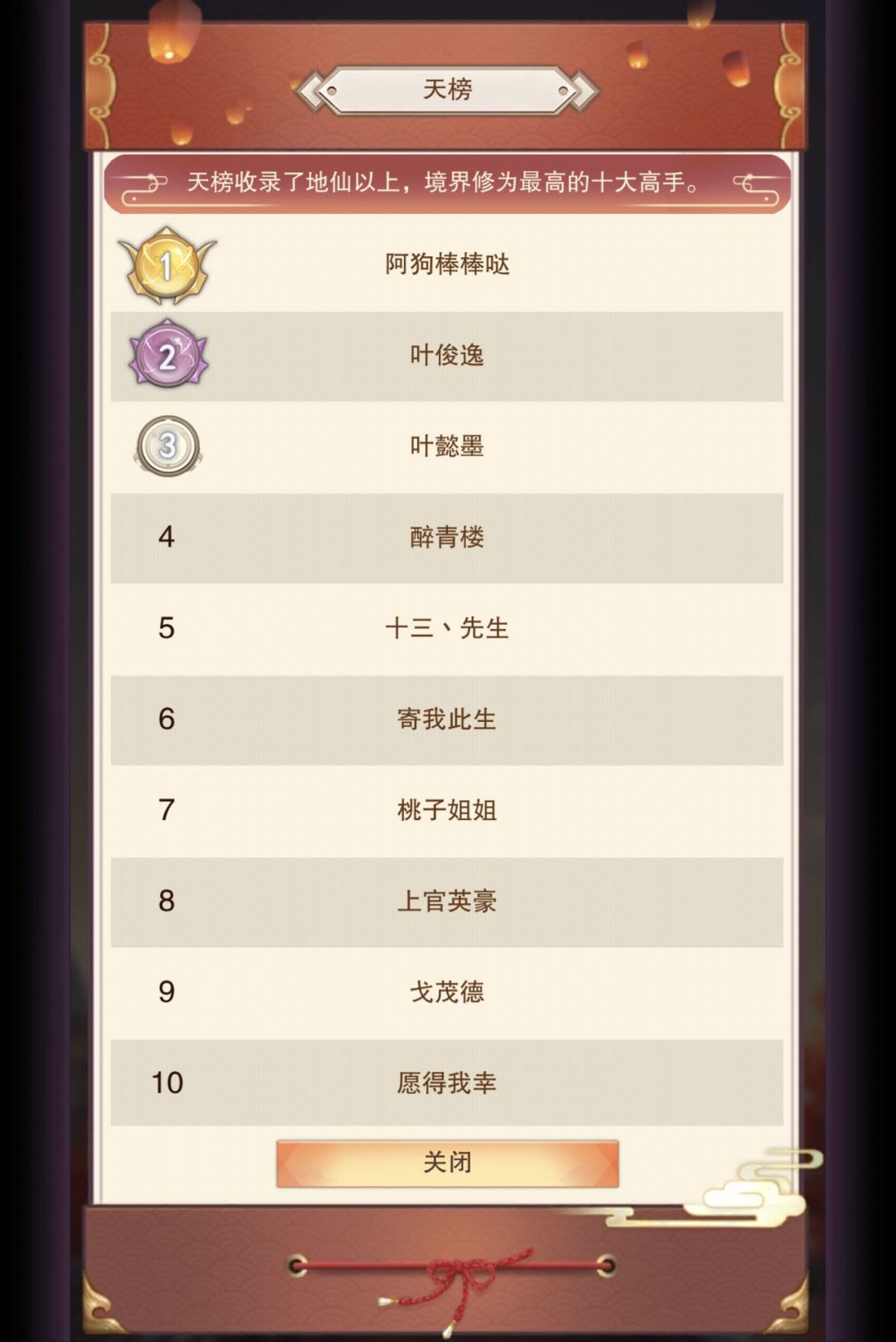 我出上联:盘古天榜,狗叶前三压万道 2