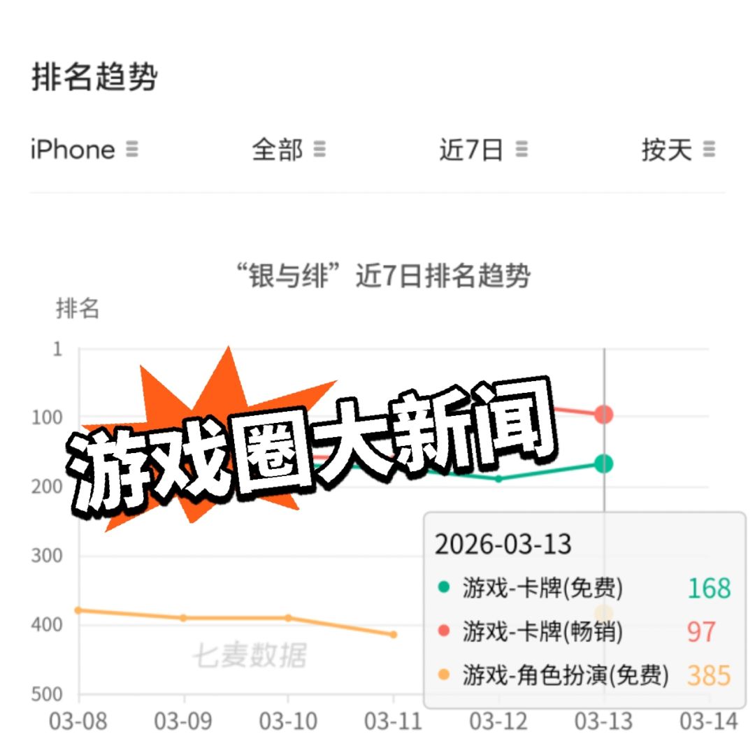 银与绯:洁丝蒂忒流水出炉!还可以? 2