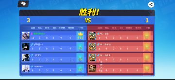 金猪结案•手执威光