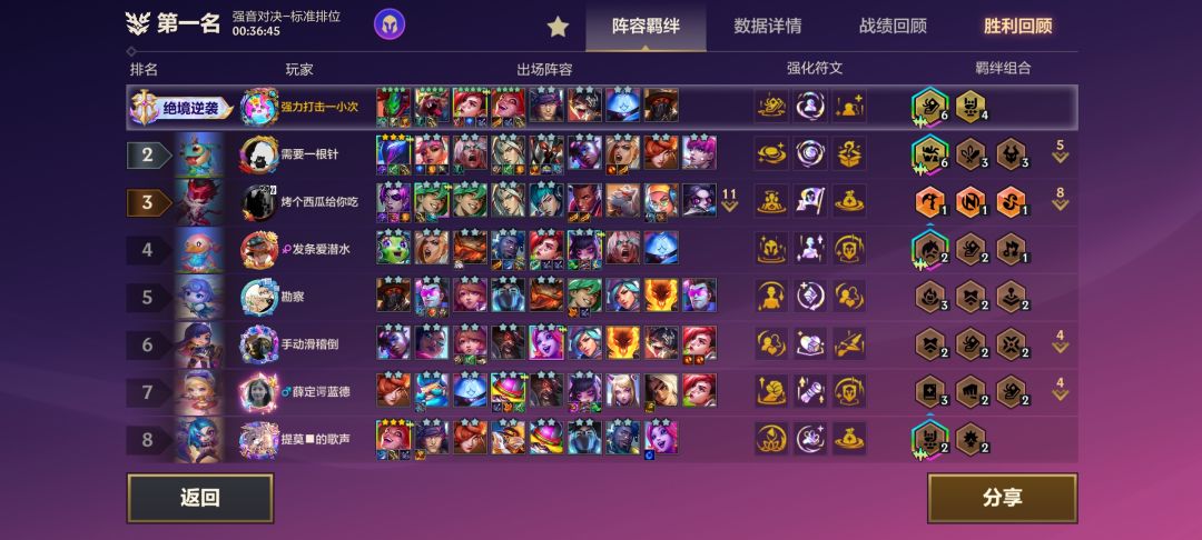 4个4星朋克第一把就追出来了 2
