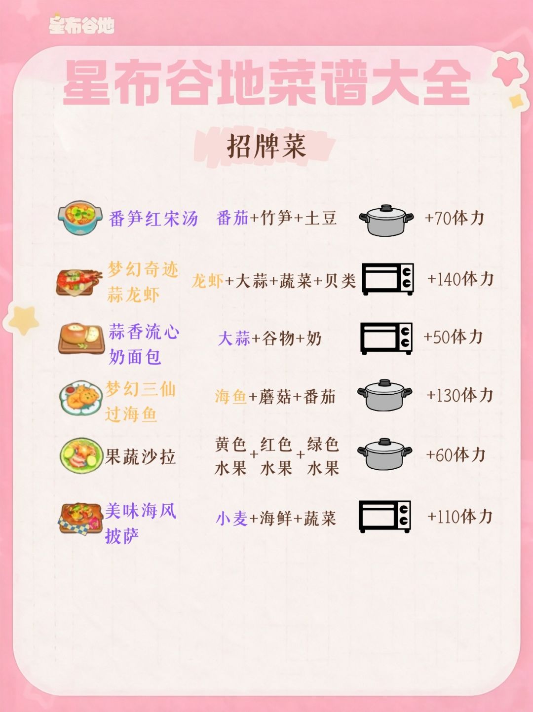 星布谷地菜谱合集(简单+招牌+宴客菜) 9