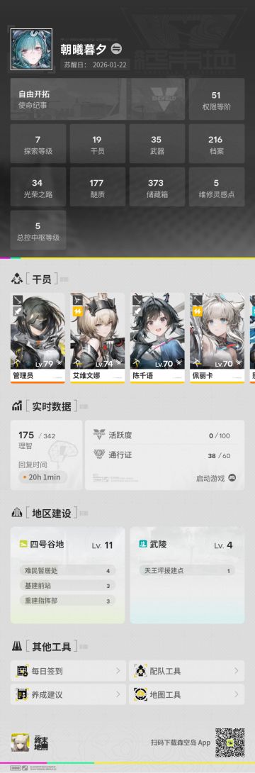 终末地游玩一周的评价