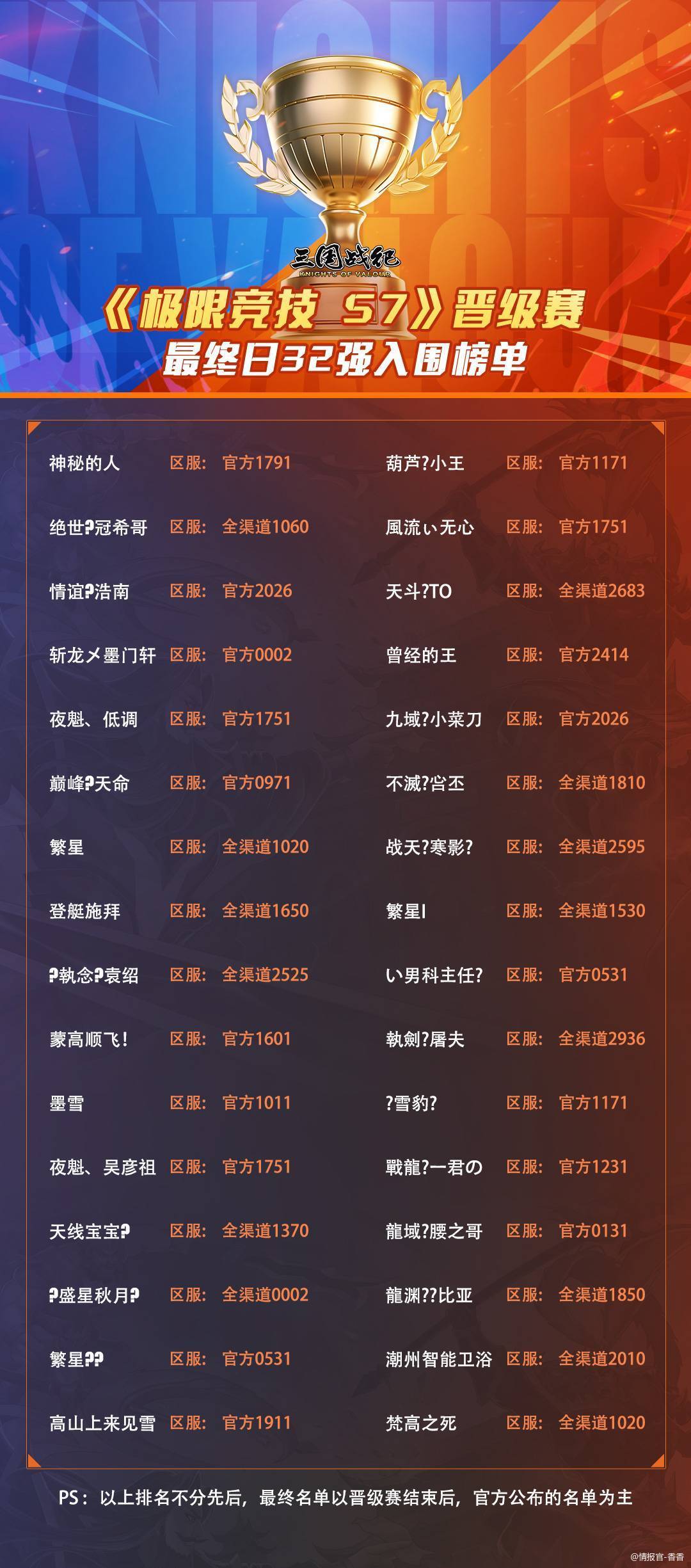 烽烟将尽，终局之战定乾坤截图