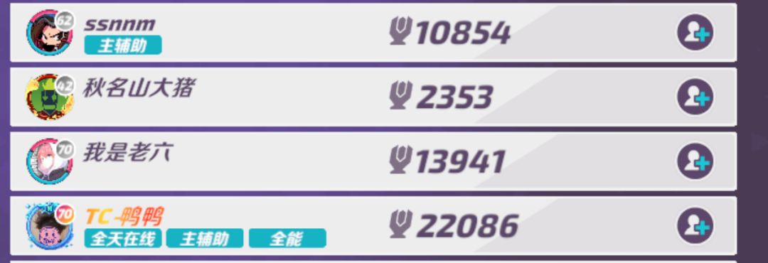 你自己看吧 什么杯数差啊 4