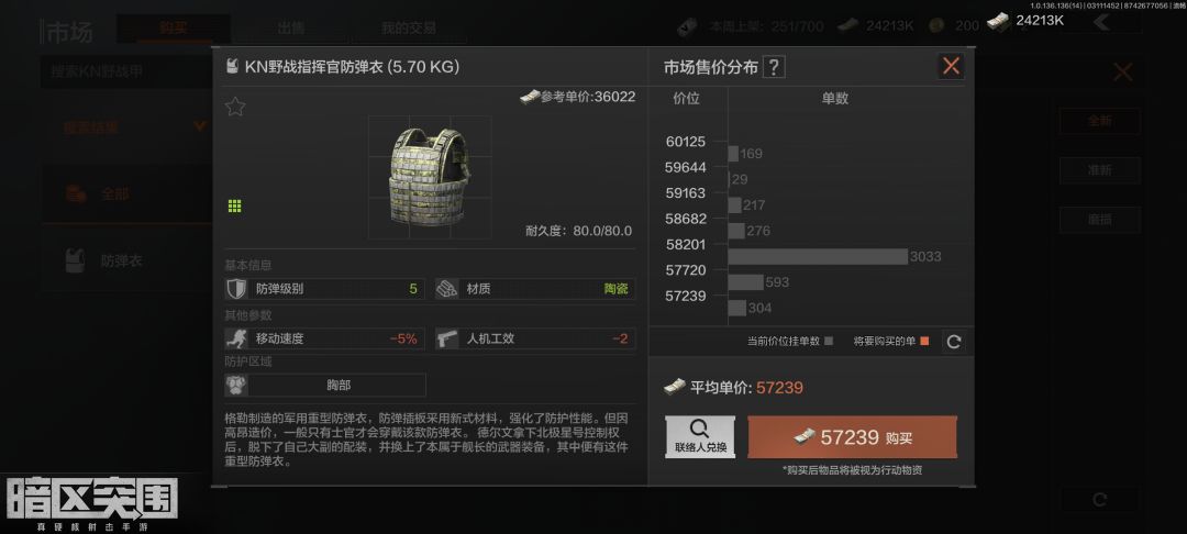 奇怪的市场价 2
