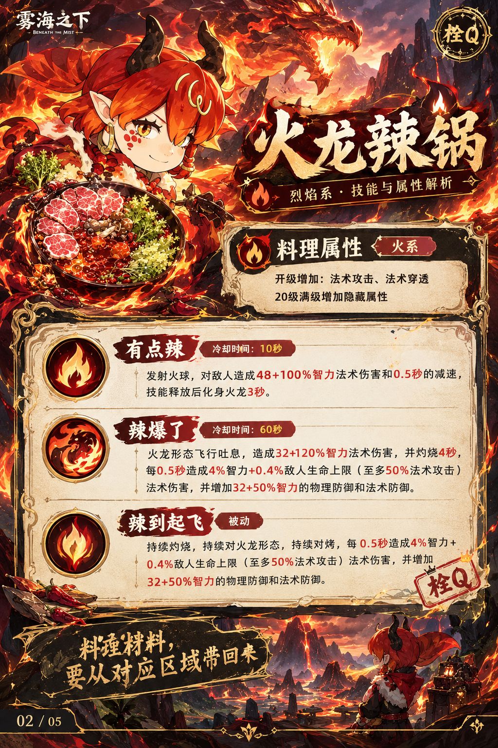 雾海无声,星火未眠。🌙 2
