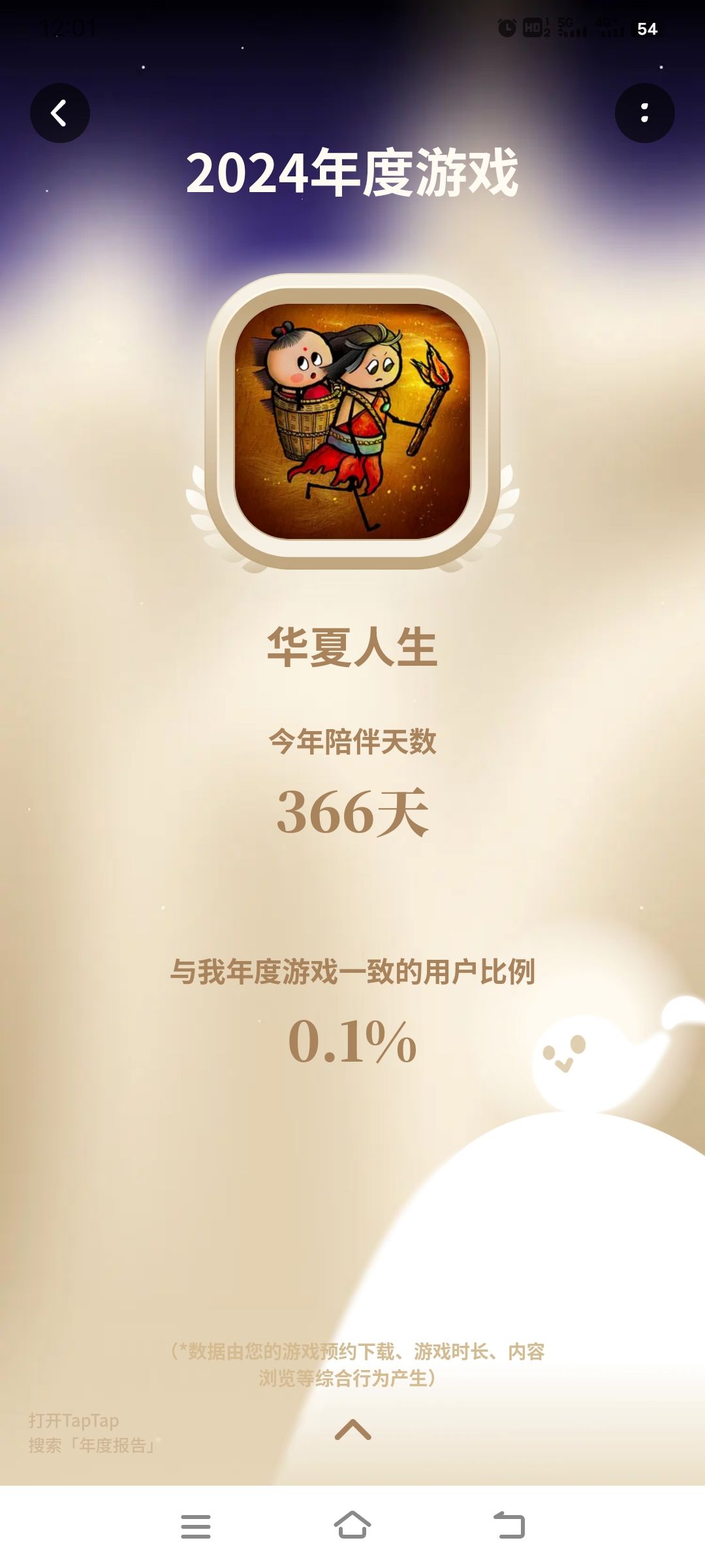 2024完结纪念撒花~ 5