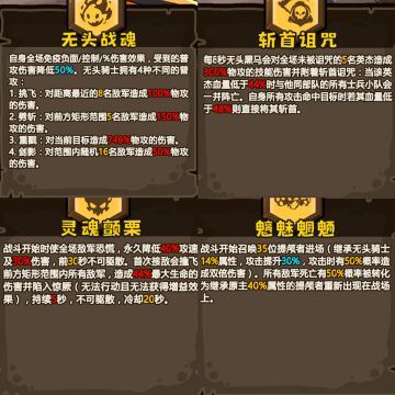 Boss模式布阵打法攻略