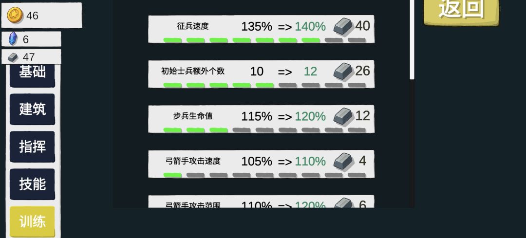3小时通关对游戏的感想 2