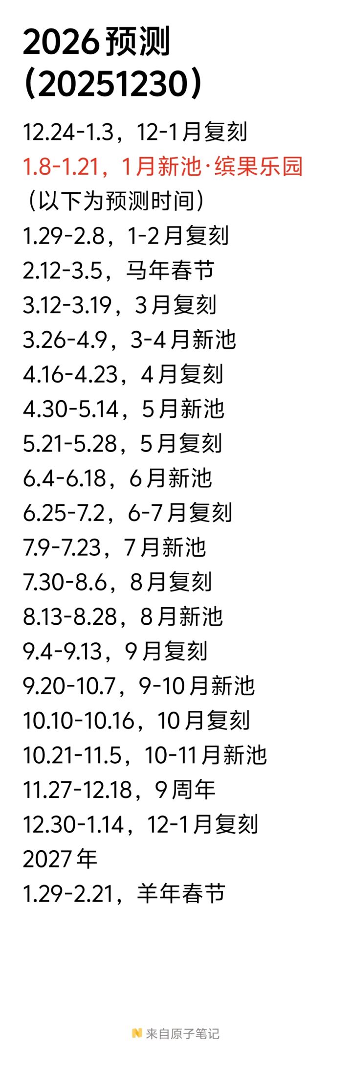 2026预测（20251230）截图