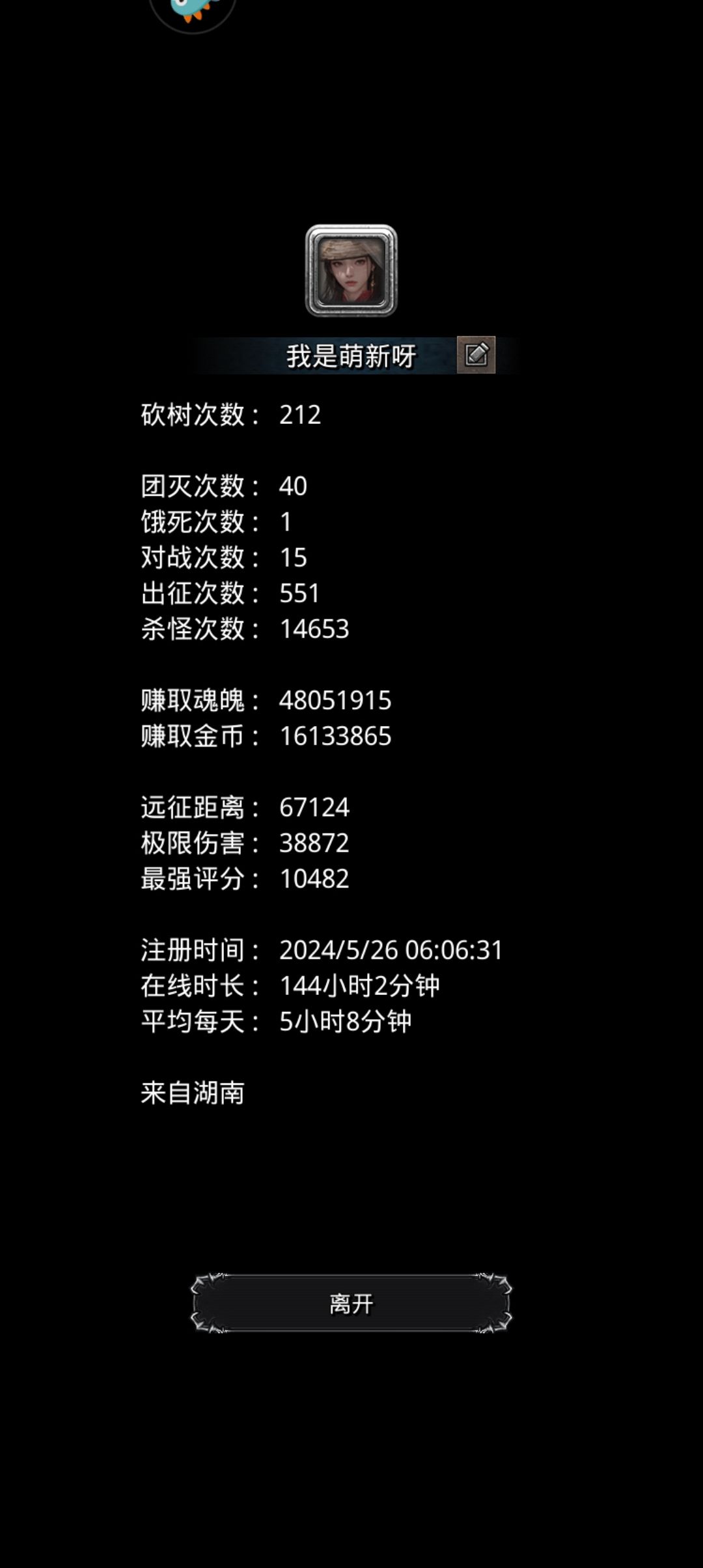 小号,快一个月了, 1