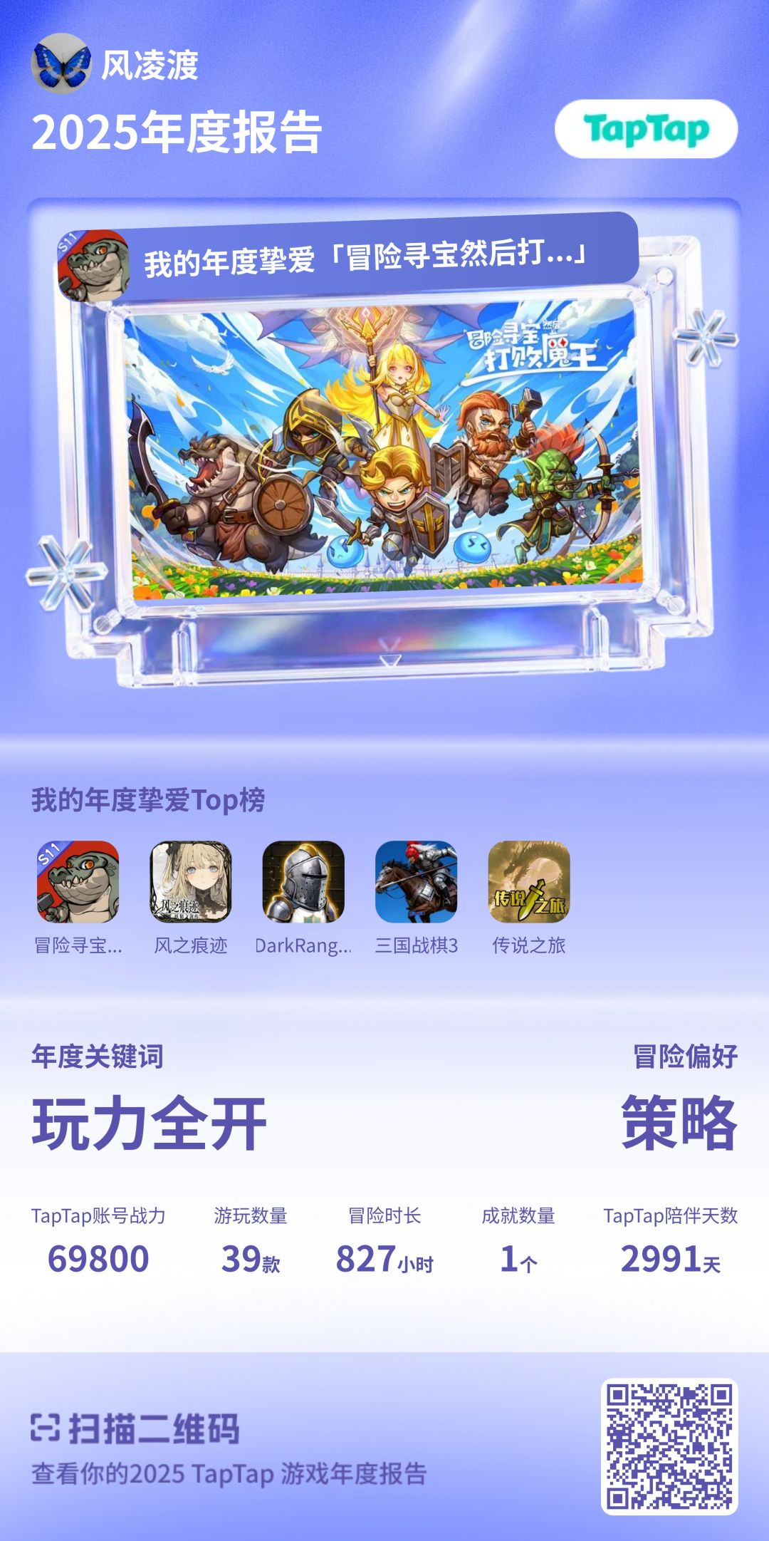 年度报告 2