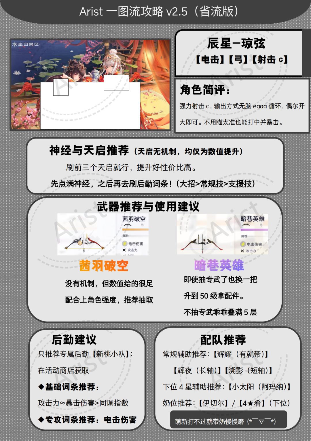 【辰星-琼弦】一图流攻略来啦 2