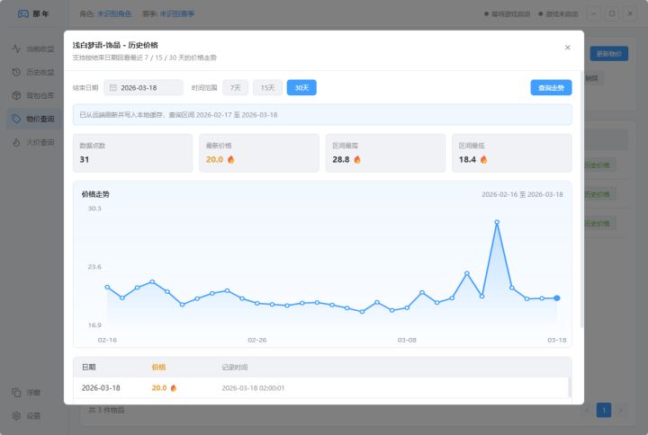 🎮刷图不再糊涂账!《火炬之光:无限》收益助手「那年」来了!截图