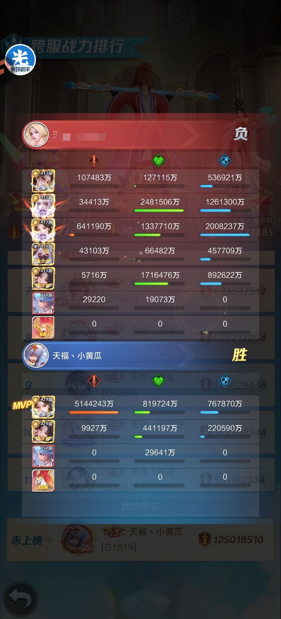bug？或者是机制混乱？截图