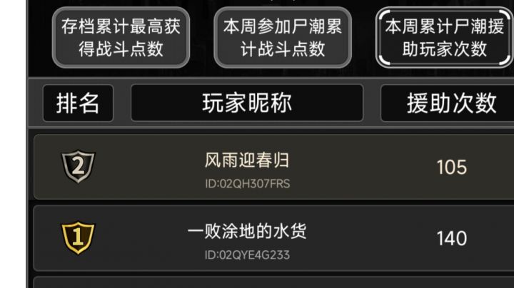 为什么这个尸潮援助第一名没怎么看到过他截图