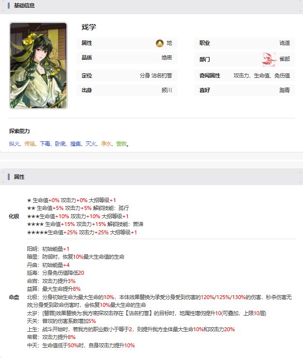 戏学角色图鉴截图