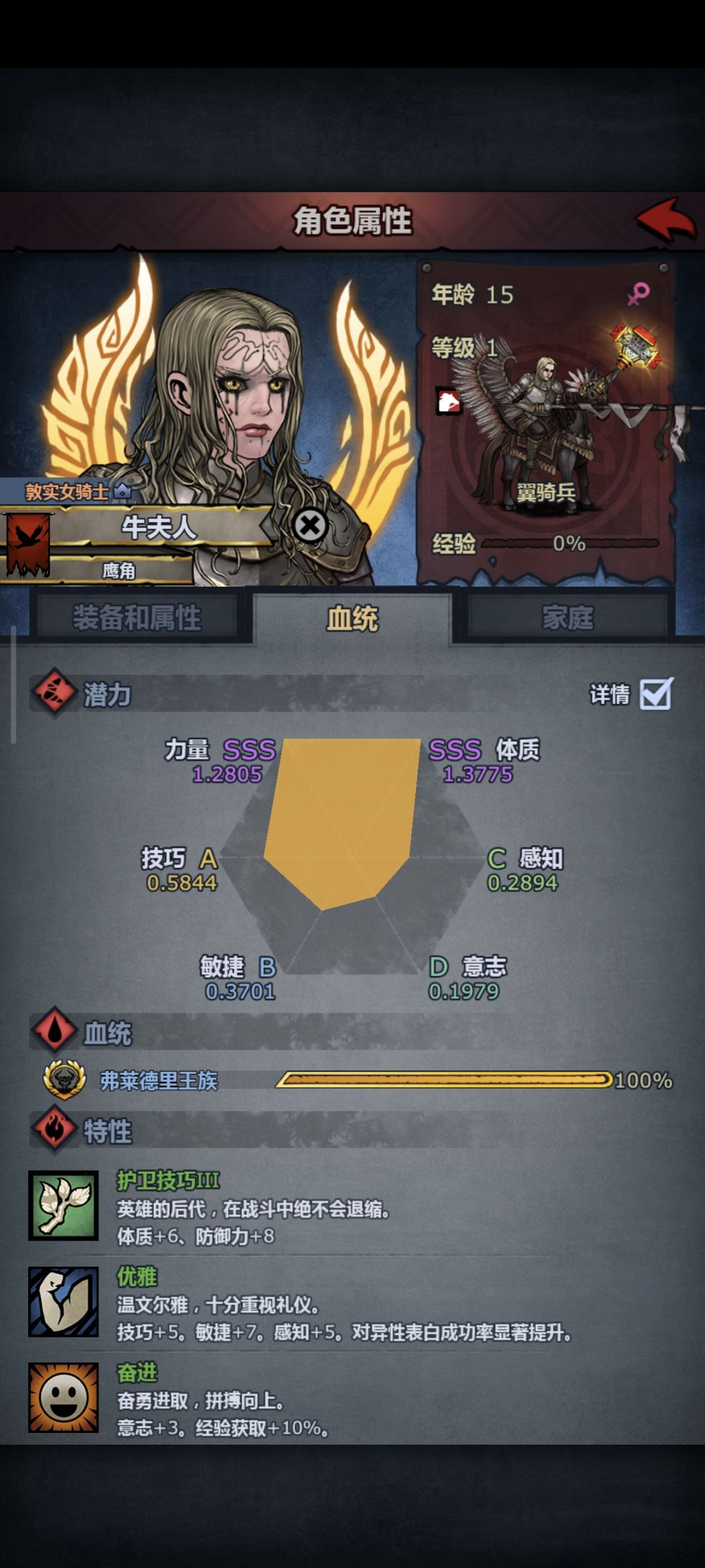 终于等到第一个神子成年了 2