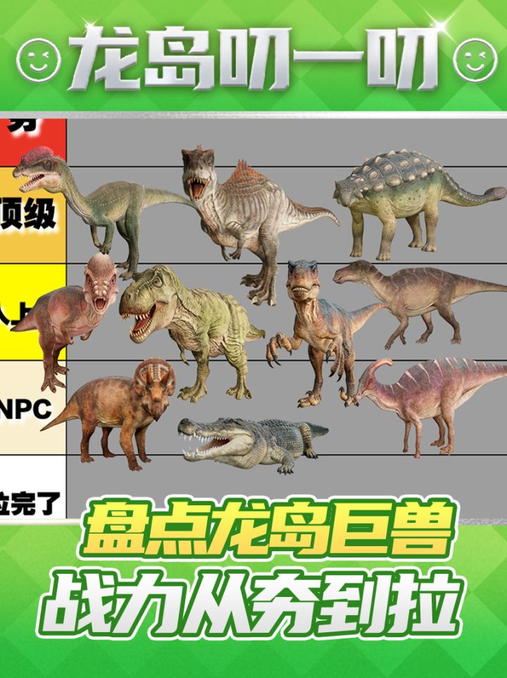 恐龙战力从夯到拉排行截图