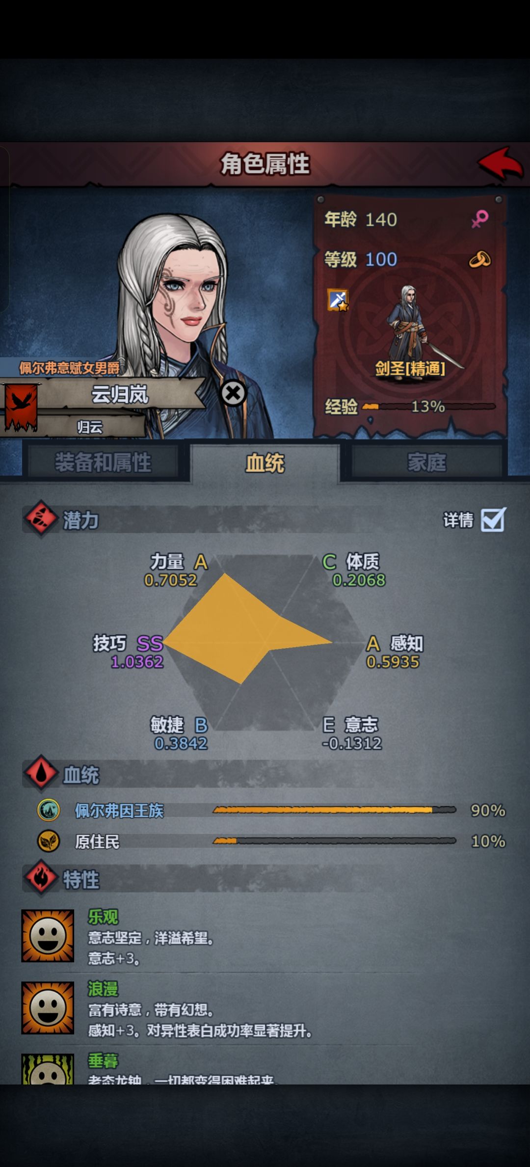 纪念一下陪我过新手期的两位c 1