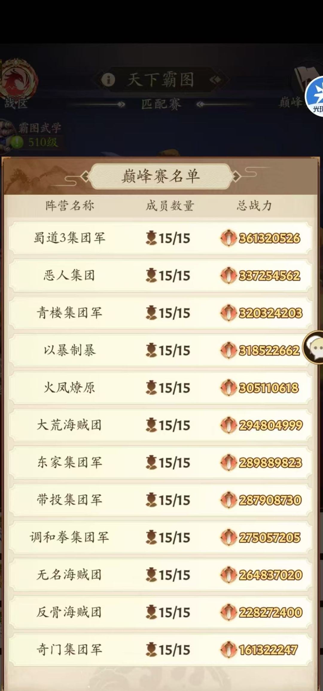海贼内部大问题!每次大优势还被打爆 2