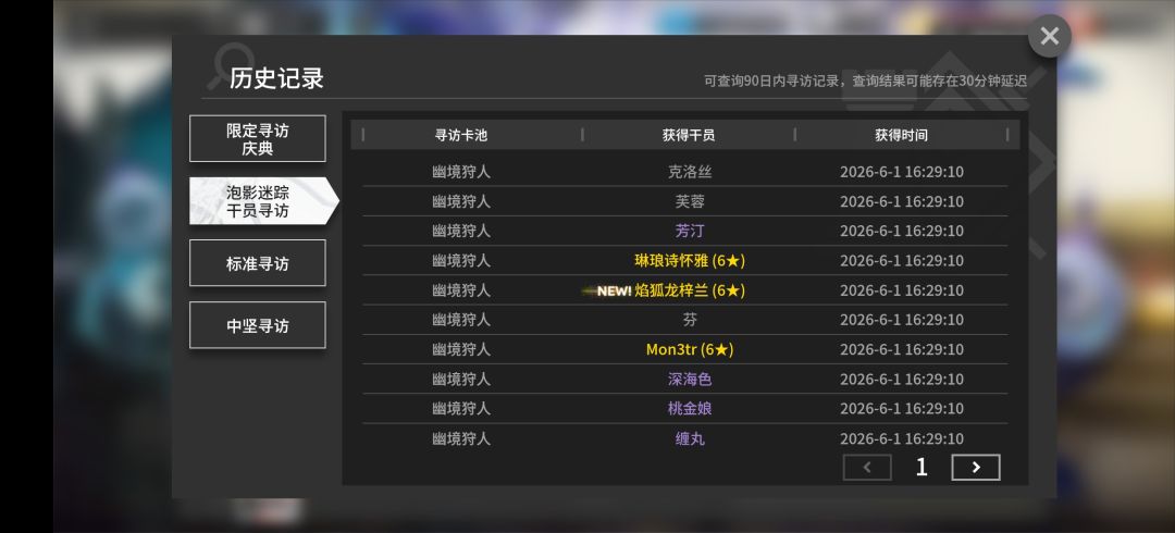 嘶,我吃点好的吧 2