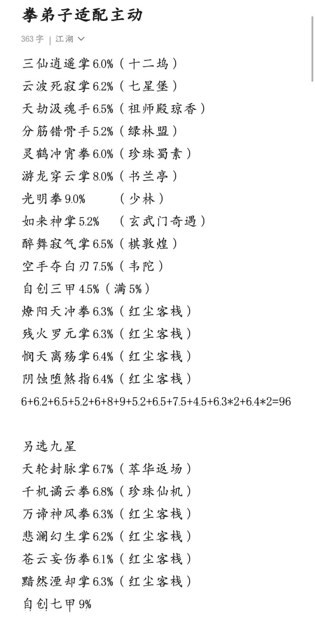 六弟子可用主动整理(锐器向) 2