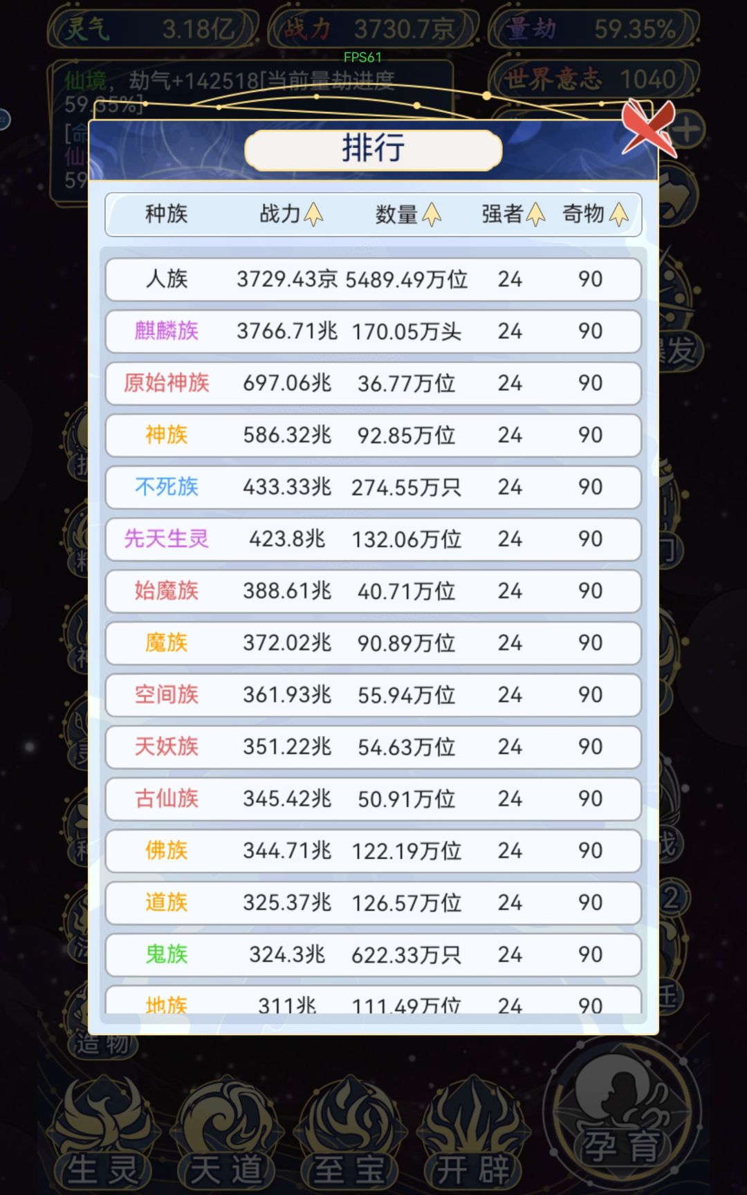 全种族全奇物收集完成 1