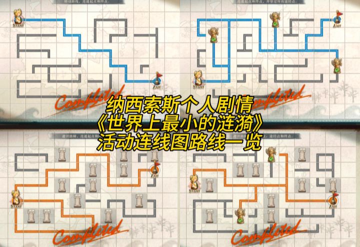 纳西索斯个人剧情连线路线一览截图