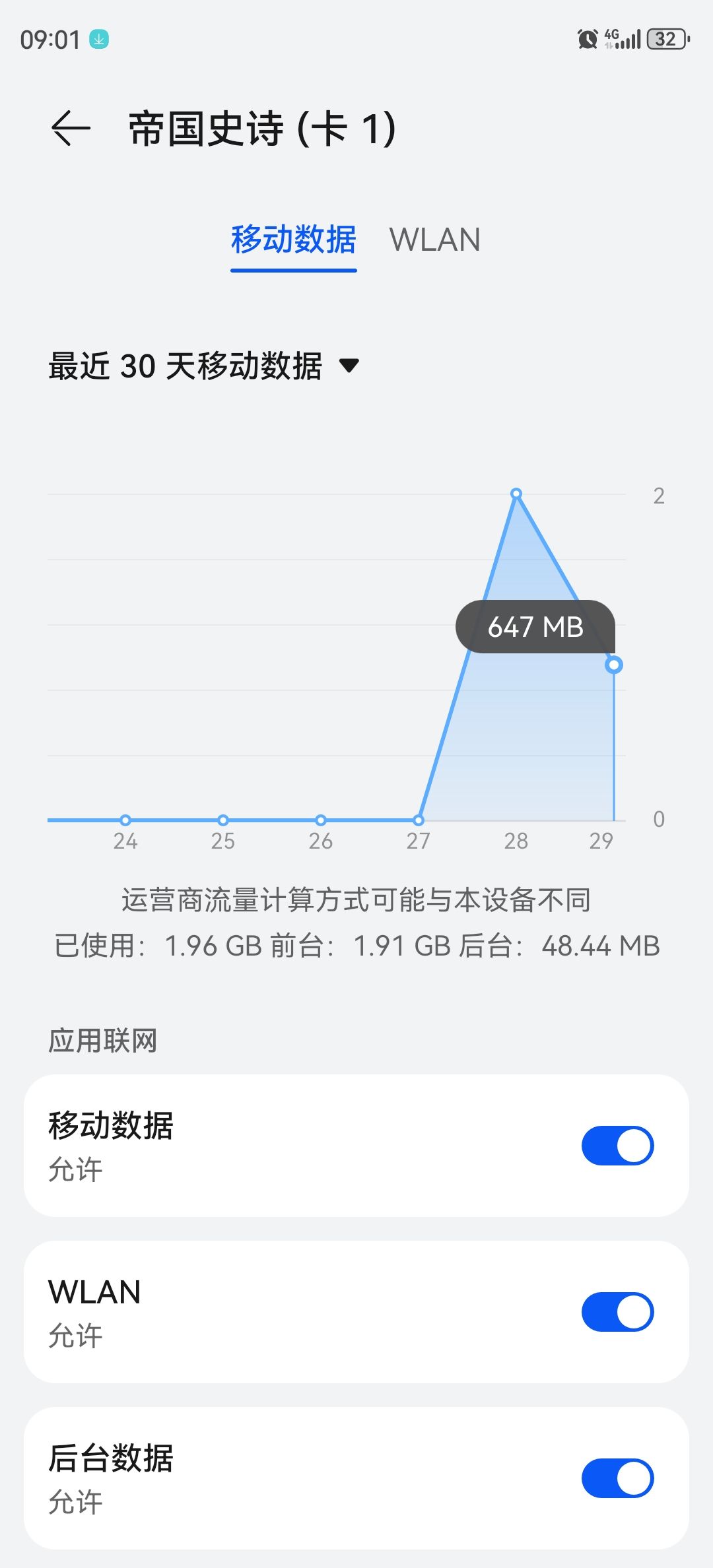 别玩,这游戏偷跑流量 2