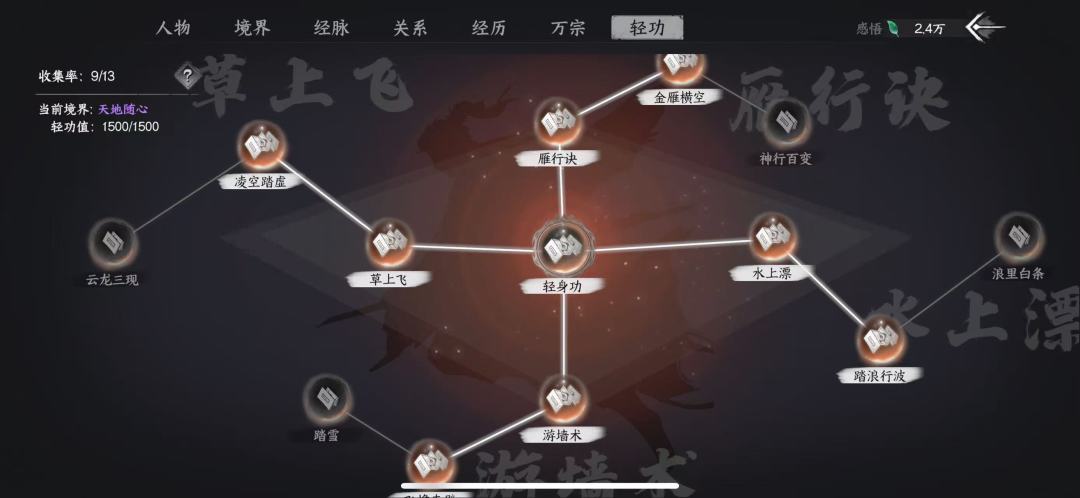 出bug了?我这一堆7阶橙色武器哪来的? 3