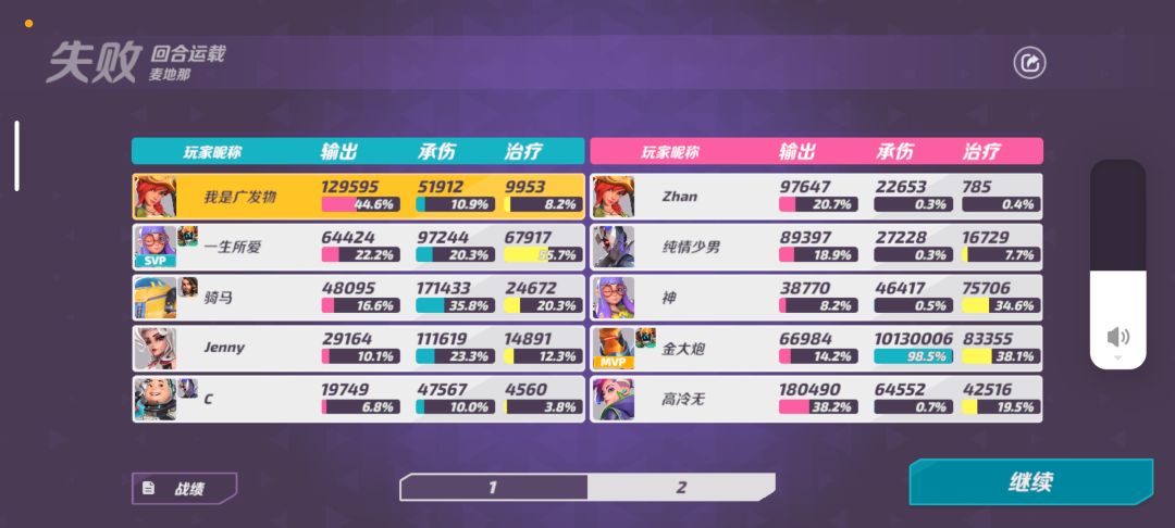 这个是bug么…… 2