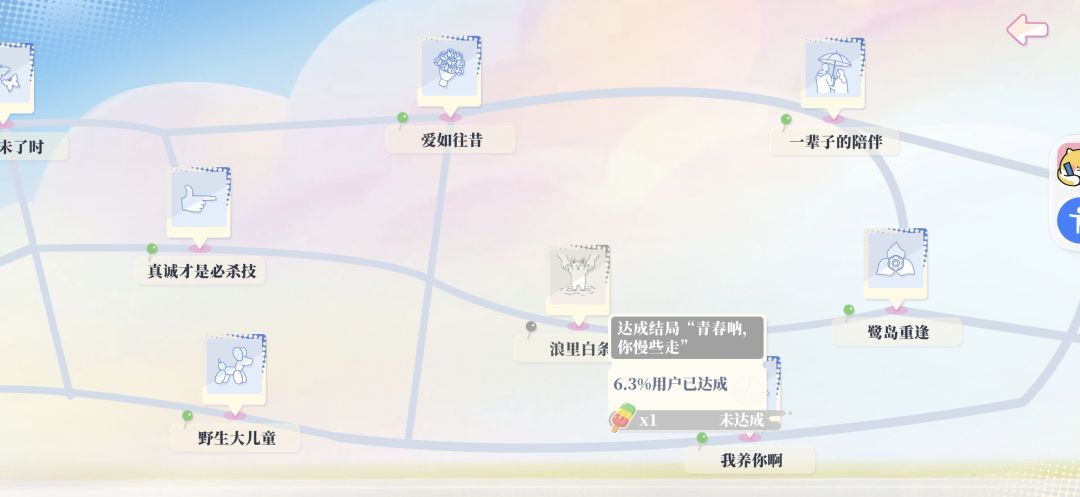 为什么浪里白条成就无法完成 2