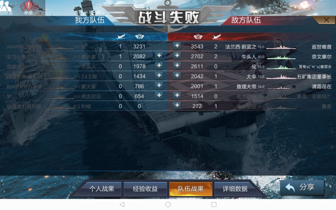 记萌新排位练巡2 1