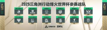 2025烽火世界杯全球战队集结