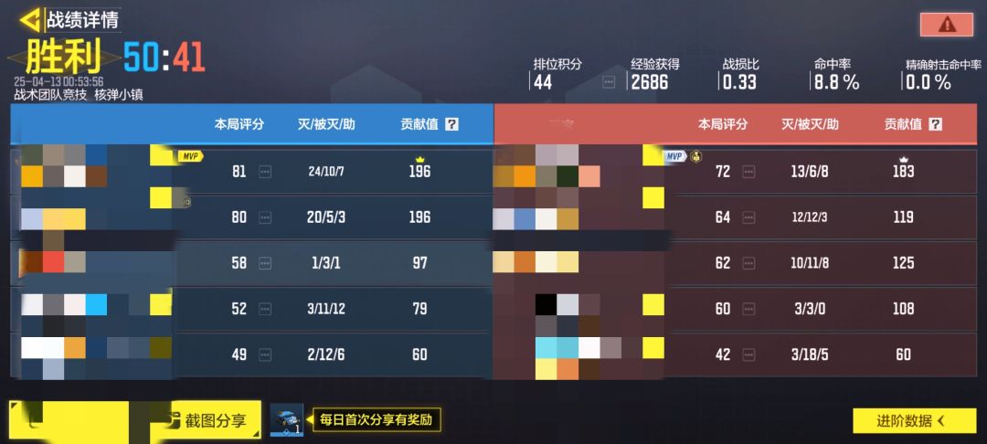 真正的两神带三坑 1