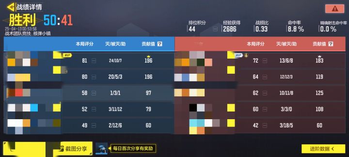 真正的两神带三坑截图