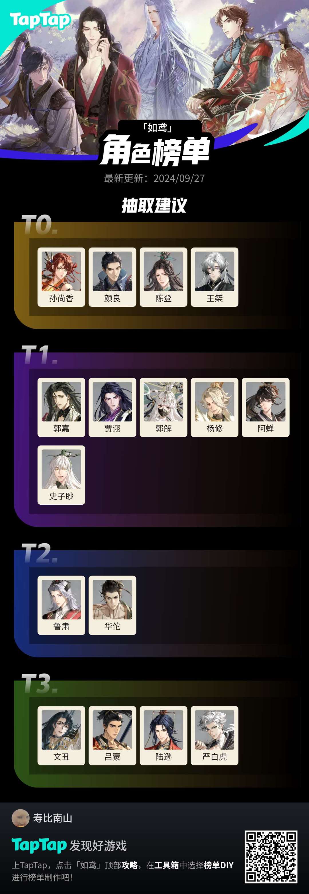 #如鸢密探强度图截图