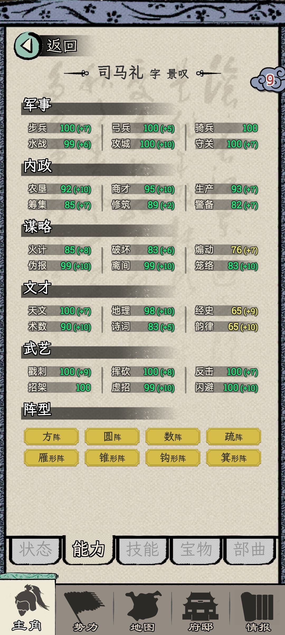 80岁老头 3