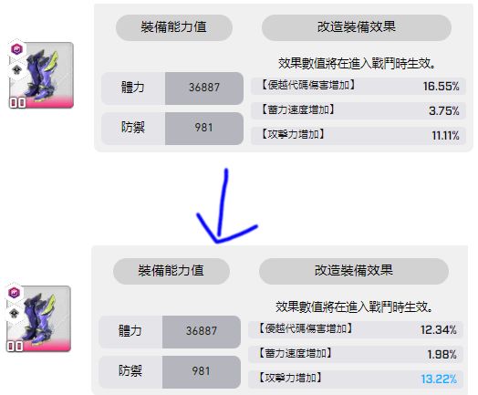 聪明的朋友们,我还能赢吗?🥺🥺🥺 1